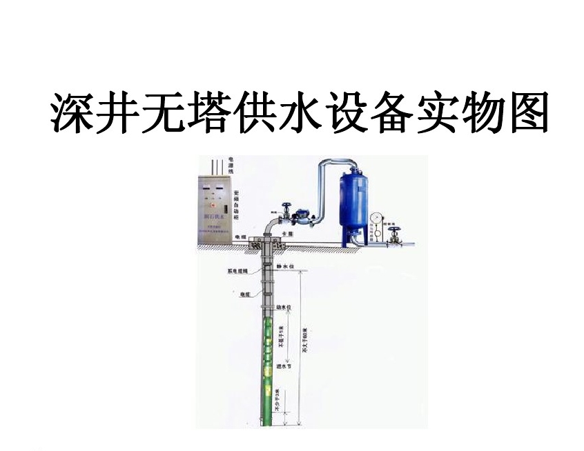 戈阳县井泵无塔式供水设备